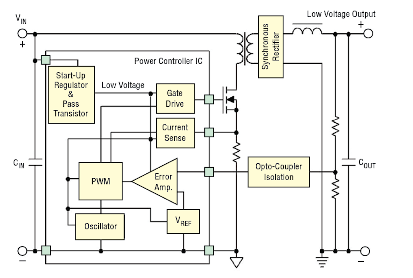 Power Management Chapter 7 Voltage Regulator Ics Power Electronics